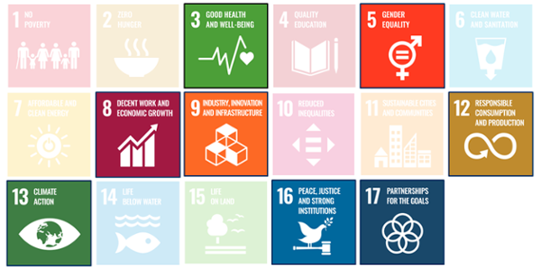 Sustaiable Development Goals-1